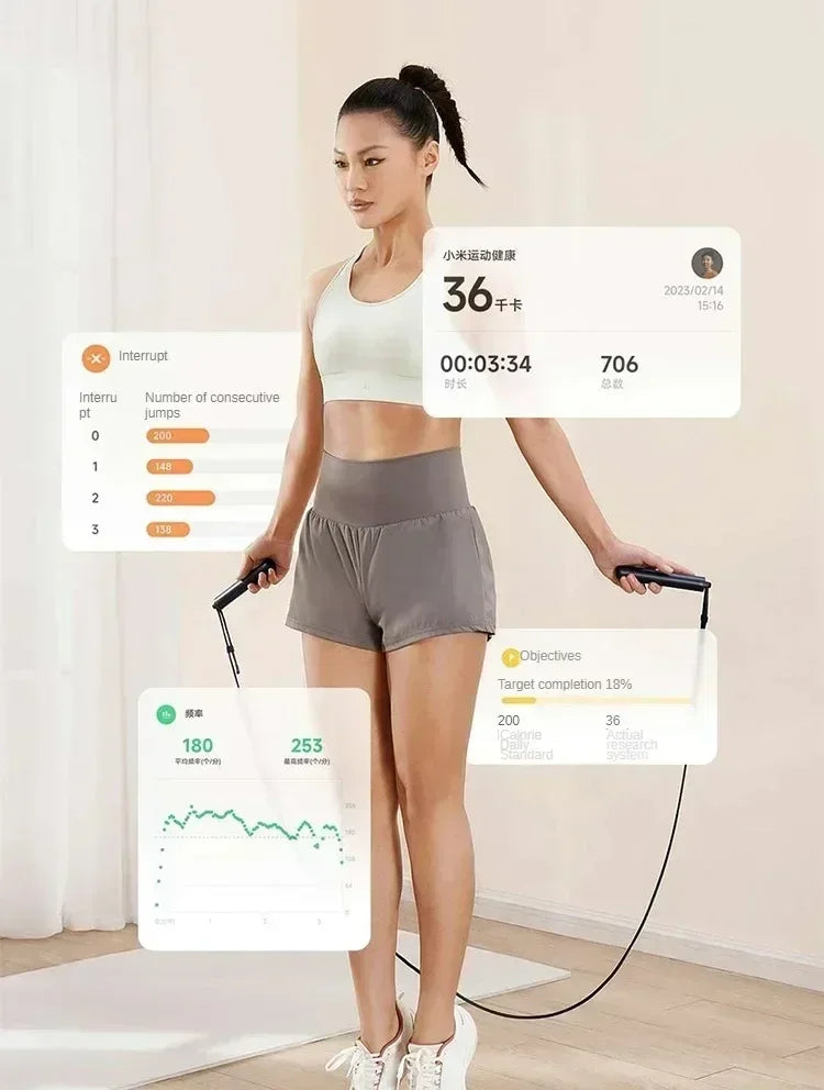 Mi Home Smart Jump Rope Counter, Xiaomi Jump Rope Thread with Fit App Adjustable Calorie Calculation for Sports and Fitness