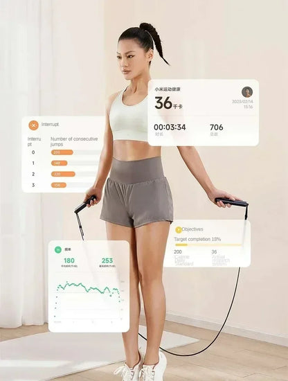 Mi Home Smart Jump Rope Counter, Xiaomi Jump Rope Thread with Fit App Adjustable Calorie Calculation for Sports and Fitness