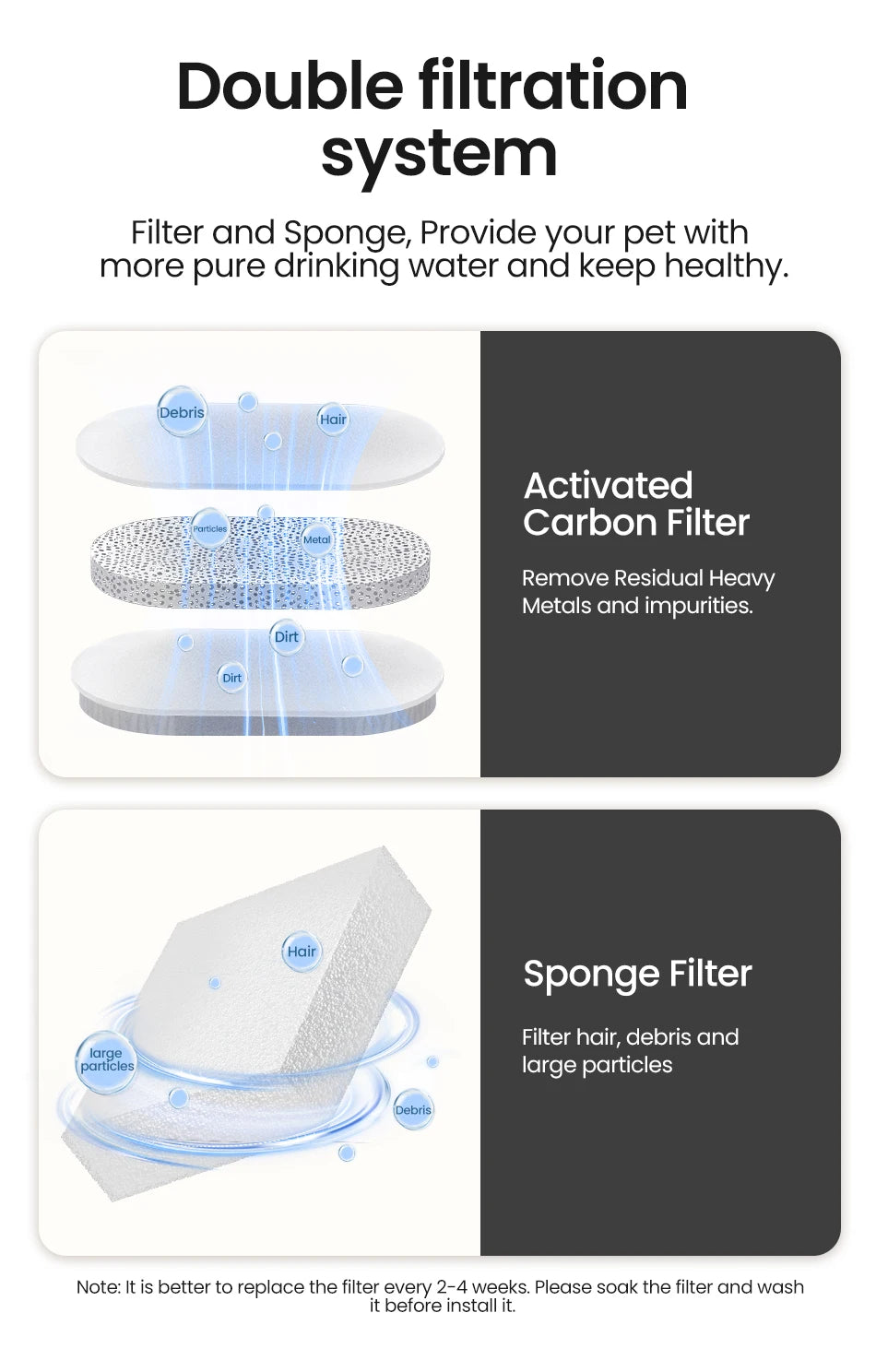 ROJECO Automatic Cat Water Fountain Smart Pet Water Dispenser with Pump for Dog Rechargeable Drinking Filter Cat Drinking Supply