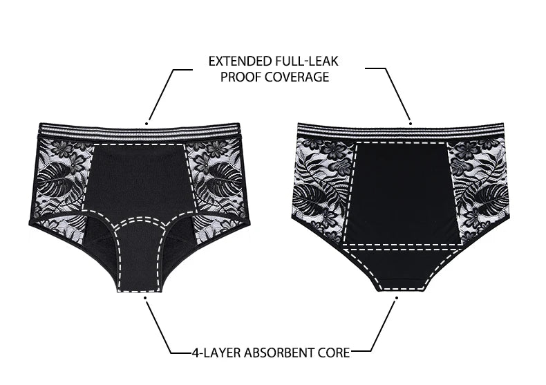 Menstrual Panties Woman High Waist Menstrual Cycle Absorbent Underwear Leak Proof Menstrual Briefs Period Underwear Heavy Flow