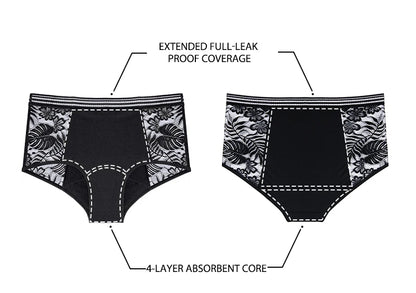 Menstrual Panties Woman High Waist Menstrual Cycle Absorbent Underwear Leak Proof Menstrual Briefs Period Underwear Heavy Flow