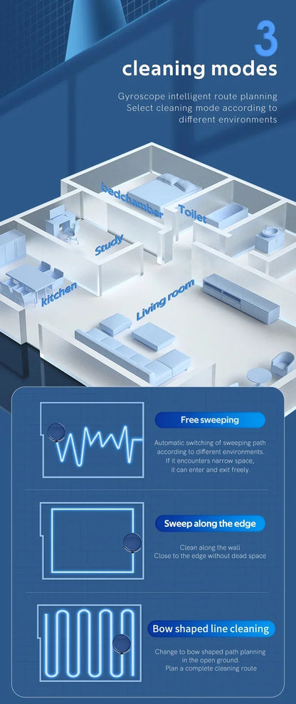 Automatic Sweeping Robot Vacuum Cleaner APP Control Water Tank Sweep and Wet Mopping Vacuum Clean For VIP Customers DropShipping