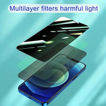 3 pcs Green Light Privacy Protection Anti Blue Light Tempered Glass Screen Protectors, Scratch-Resistant, Compatible With iPhone