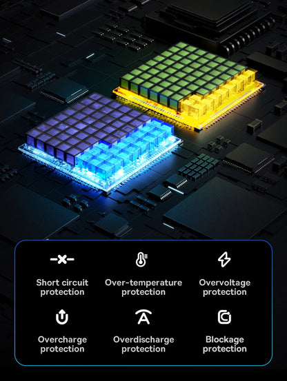 Baseus A5 Air Car Vacuum Cleaner 2-in-1 Powerful Wireless Cleaner Strong Suction Handheld Car Cleaning Portable Home Appliance