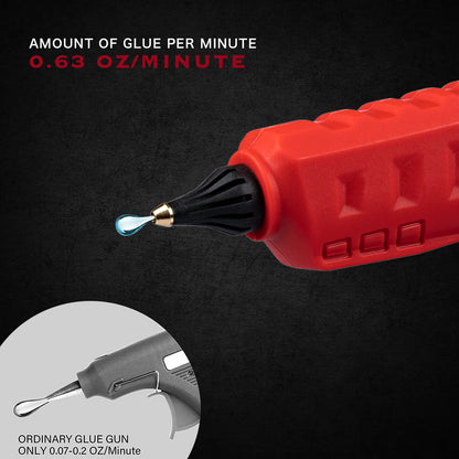 Cordless Hot Glue Gun Compatible with Milwaukee 18V Battery Use 11mm Glue Sticks DIY Repair Tool Christmas Gifts(tool only)