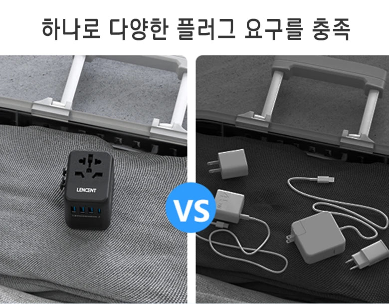 LENCENT Universal Travel Adapter with 3 USB Ports 1Type-C PD Charging All-in-one Travel Adapter EU/UK/USA/AUS Plug for Travel