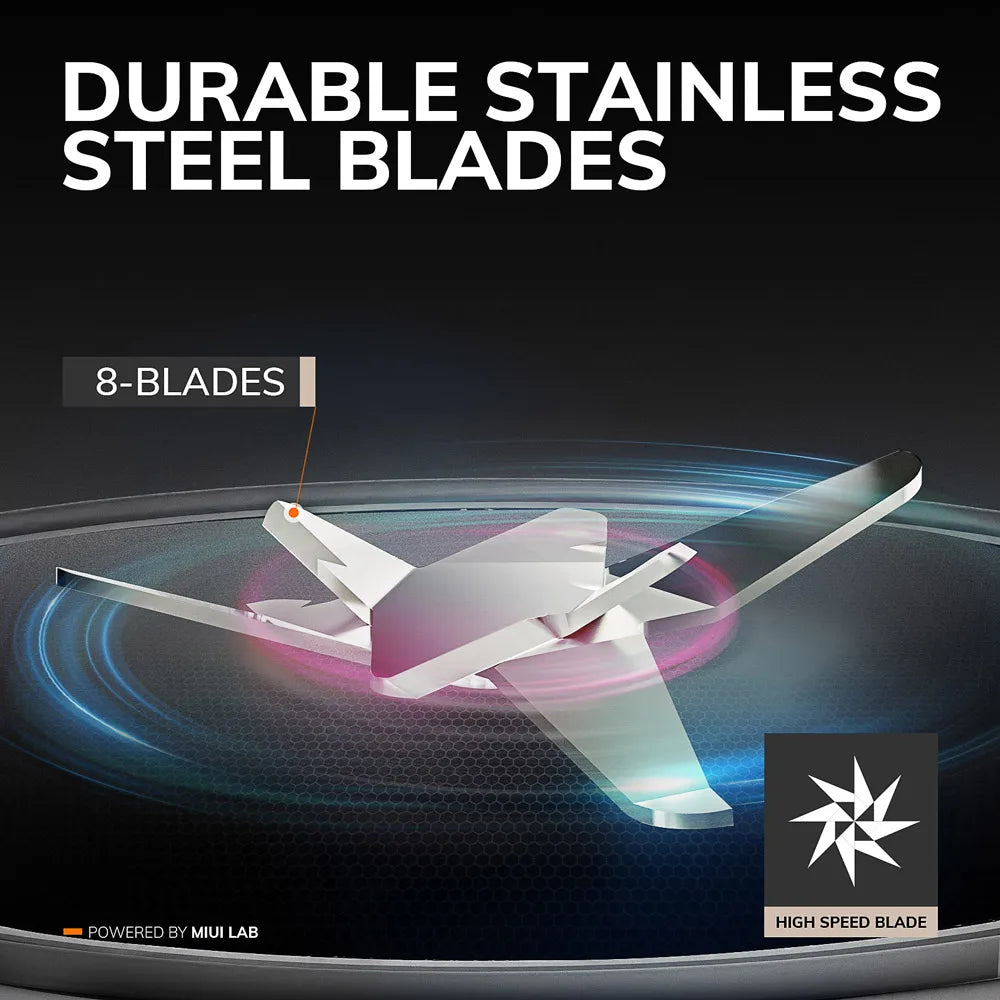 Food Blender, Multifunctional Hot & Cold Cooking Blender for Kitchen, 34oz./1L Smart Smoothie Blender with Self-Cleaning