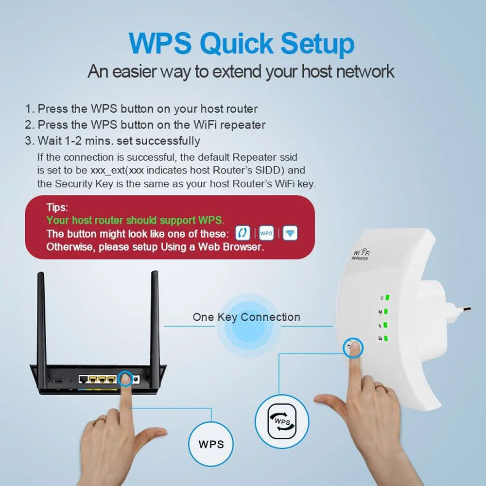 Wireless WiFi Repeater Wifi Extender Router Wifi Signal Amplifier Booster Long Range Repiter 300Mbps Wifi Repeater Access Point