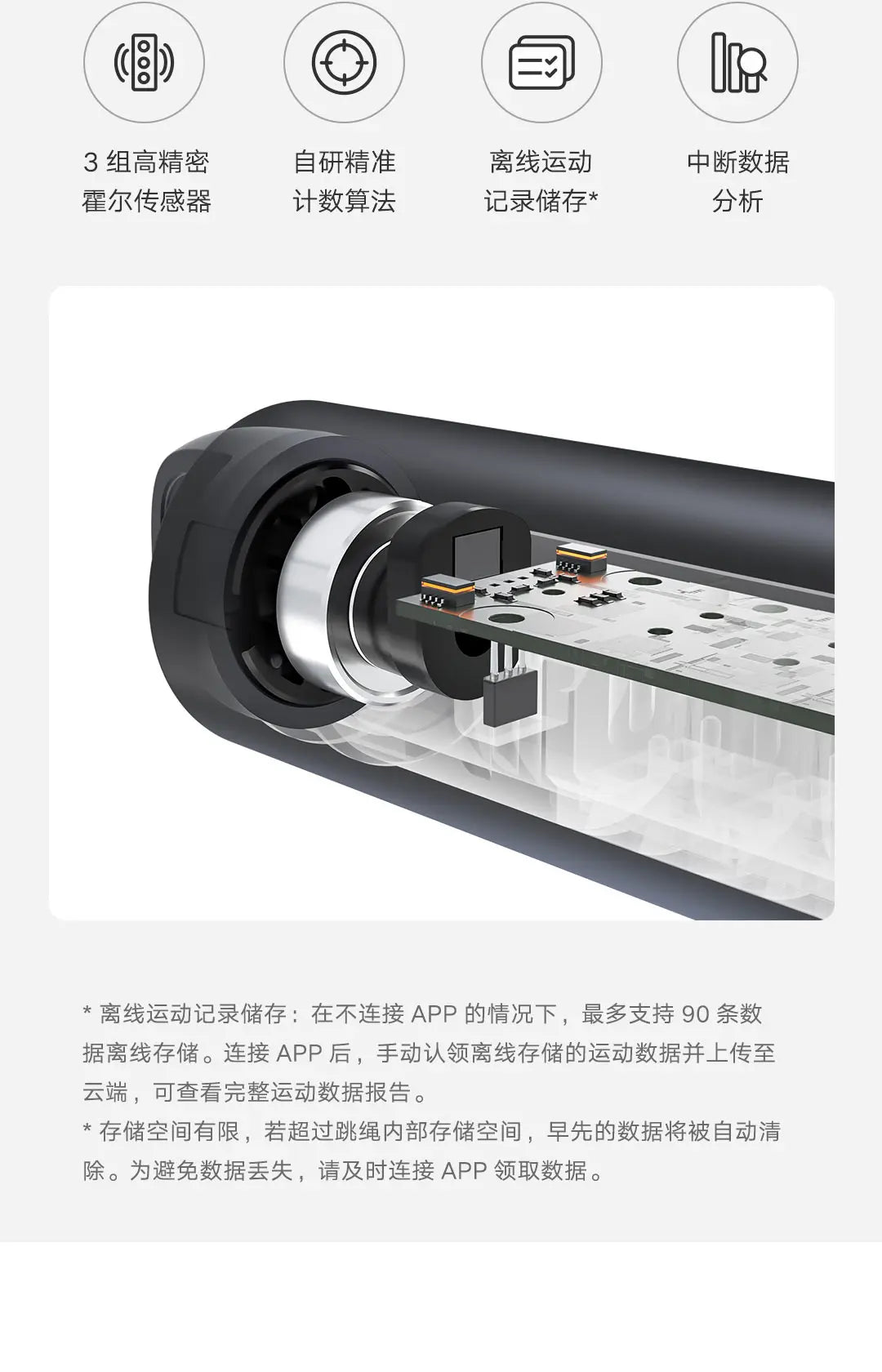 Mijia Smart Skipping Jump Rope Digital Counter with App Adjustable Calorie Calculation Sport Fitness Exercise Lose Weight