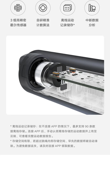 Mijia Smart Skipping Jump Rope Digital Counter with App Adjustable Calorie Calculation Sport Fitness Exercise Lose Weight