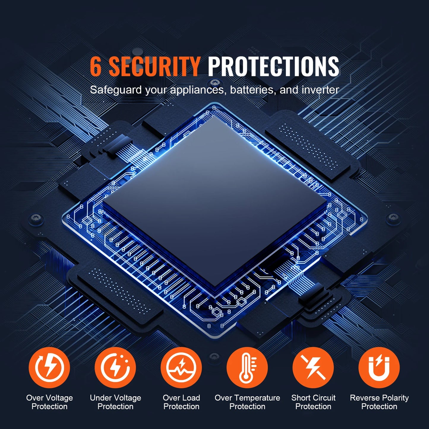 SucceBuy Modified Sine Wave Inverter 1500W / 3000W / 5000W Power Inverter for Home Devices Home Appliances Household Equipment