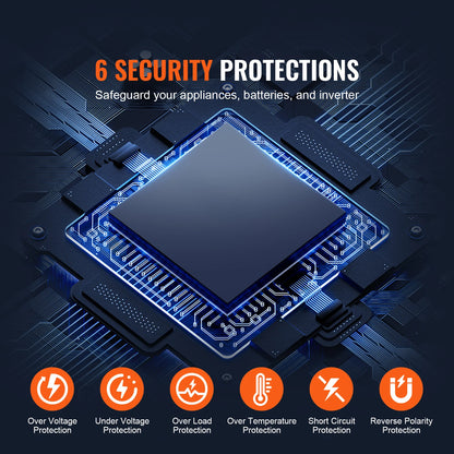 SucceBuy Modified Sine Wave Inverter 1500W / 3000W / 5000W Power Inverter for Home Devices Home Appliances Household Equipment