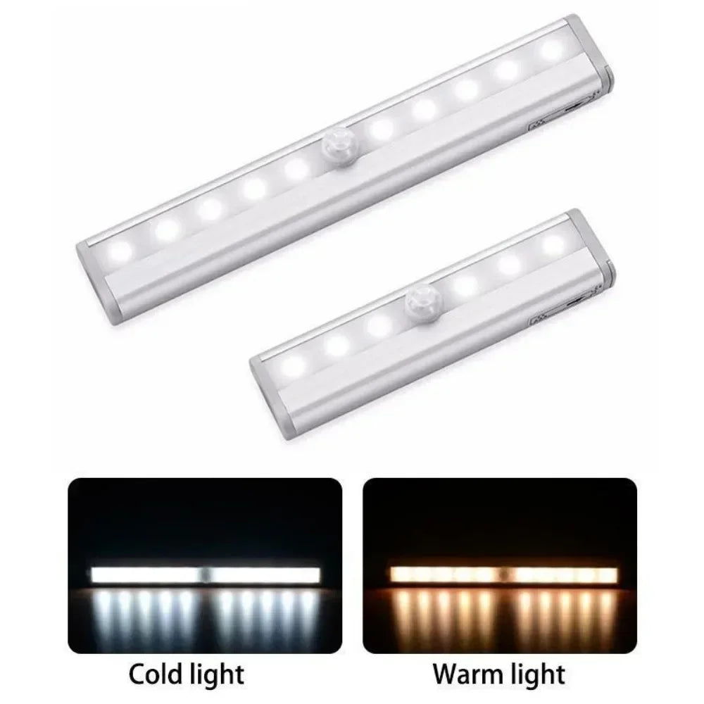 LED Under Cabinet Night Light Motion Sensor Lamp for Closet Stairs Kitchen Wardrobe Cupboard Bed Lighting Home Decor