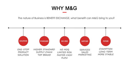 New Electric Eraser School Office Supplies Children Electronic Eraser