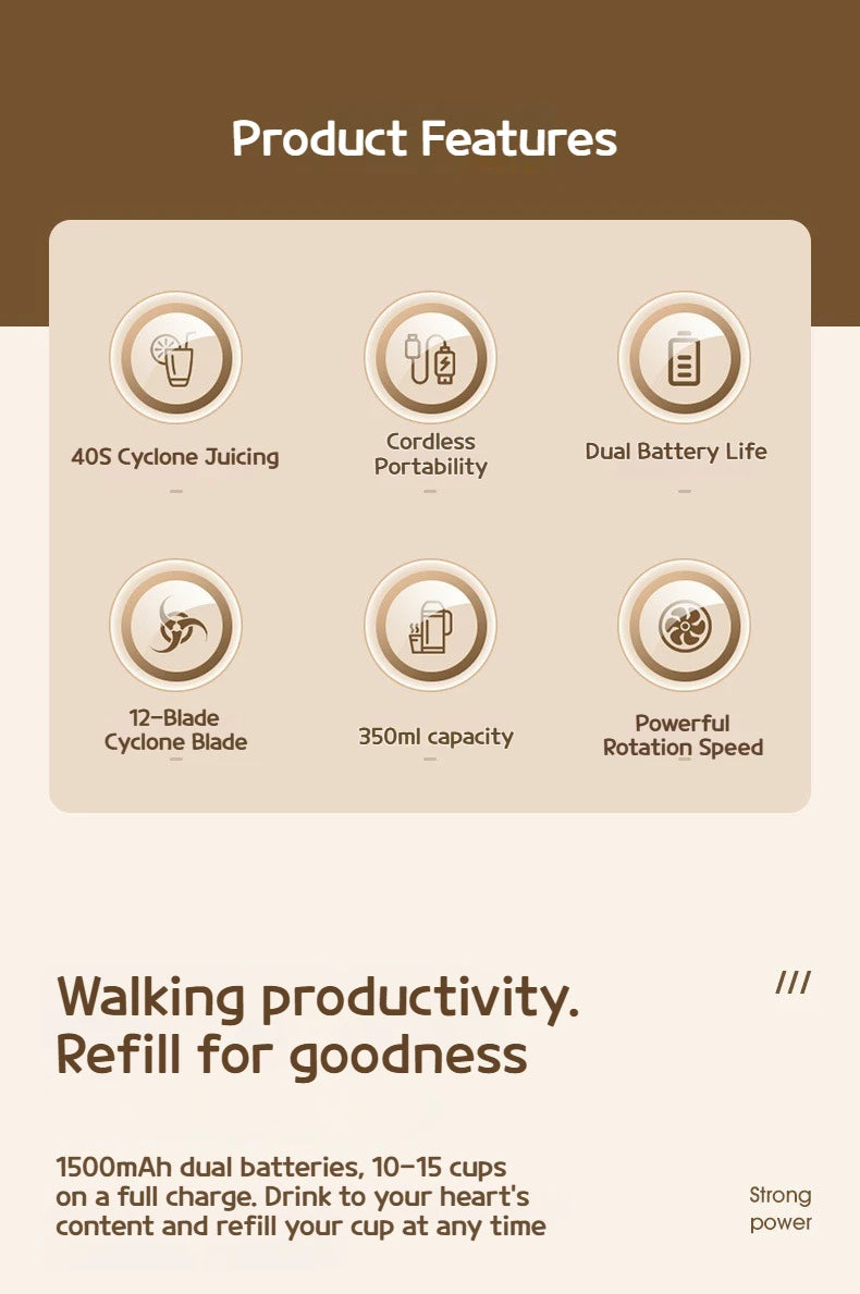 Portable Electric Blender Cup for Smoothies, Shaved Ice, and Juices - 12-Blade Stainless Steel with Wireless Charging Function