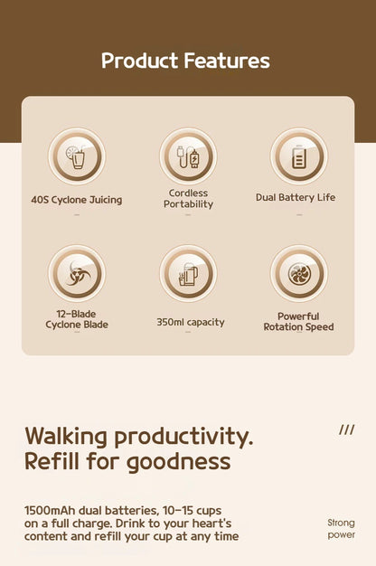 Portable Electric Blender Cup for Smoothies, Shaved Ice, and Juices - 12-Blade Stainless Steel with Wireless Charging Function