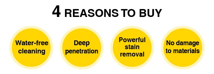 Car Total Interior Cleaner Agent Ceiling Cleaner Leather Flannel Woven Fabric Water free Multipurpose  Auto Dash Cleaning Tool