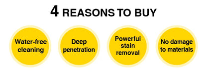 Car Total Interior Cleaner Agent Ceiling Cleaner Leather Flannel Woven Fabric Water free Multipurpose  Auto Dash Cleaning Tool