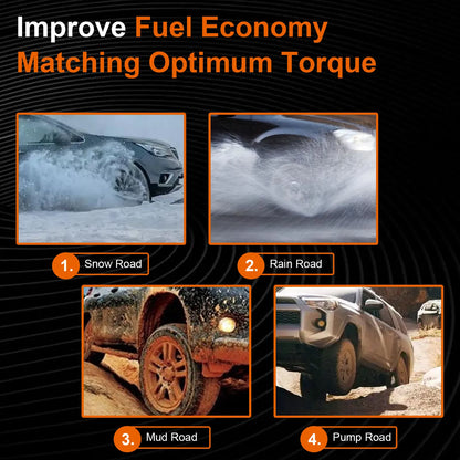 FOR ISUZU OPEL Frontera Jackaroo Trooper Locking Hubs Mechnical hubs Padlocks AVM433 897113446PT 8971134460 Pickup Holden 4WD