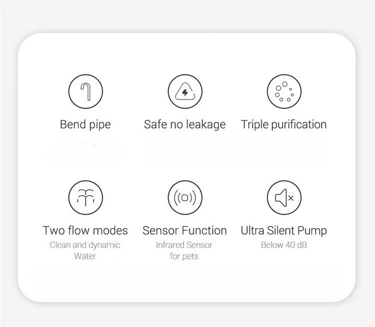 Auto Smart Cat Water Fountain Quiet Tilted Design Energy Efficient Pet Drinker for Fresh Water Circulation