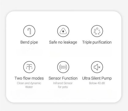 Auto Smart Cat Water Fountain Quiet Tilted Design Energy Efficient Pet Drinker for Fresh Water Circulation