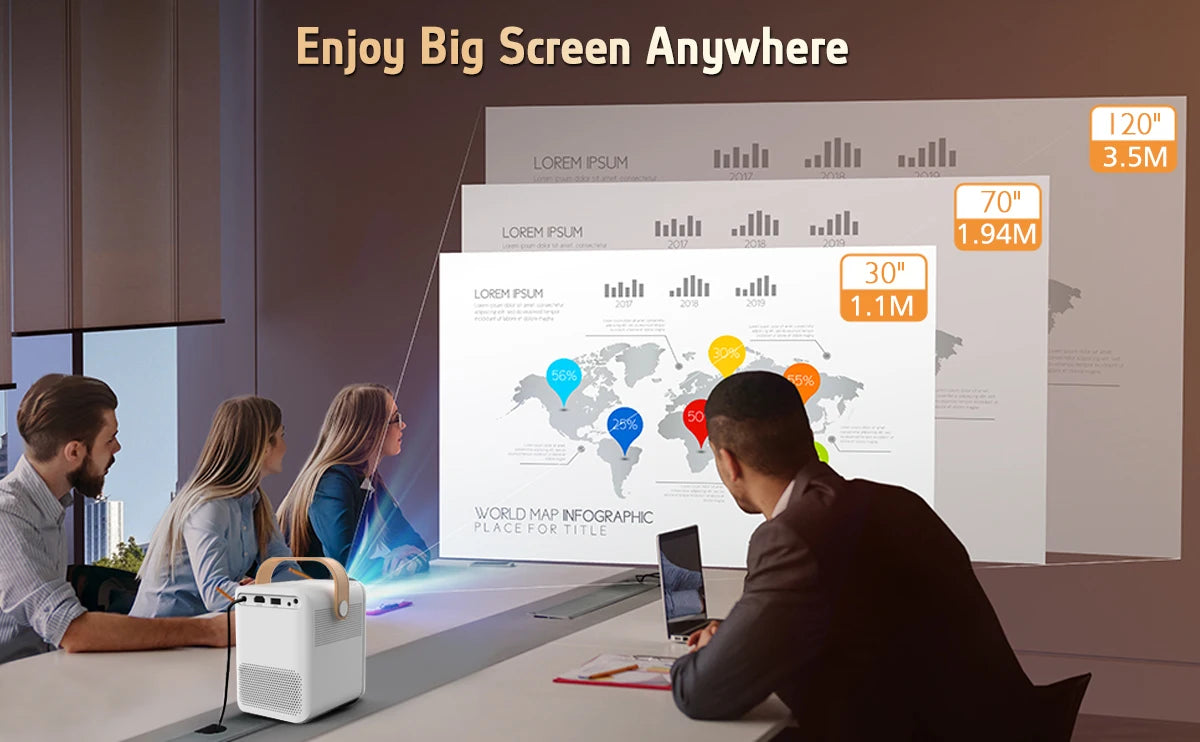 Bluetooth Support Mobile Phone Home Theater Projector Bluetooth Mini 4k Android 9 Projector