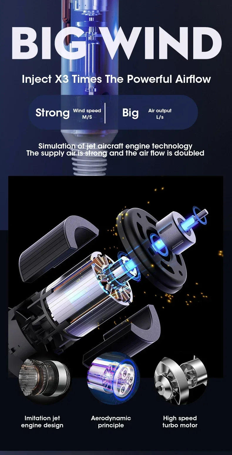 Hair Dryer 110V/220V Professional Powerful Hair Dryer FastHeating Salon Hair Styler Tool High-speed Hair Dryer For HomeDormitory