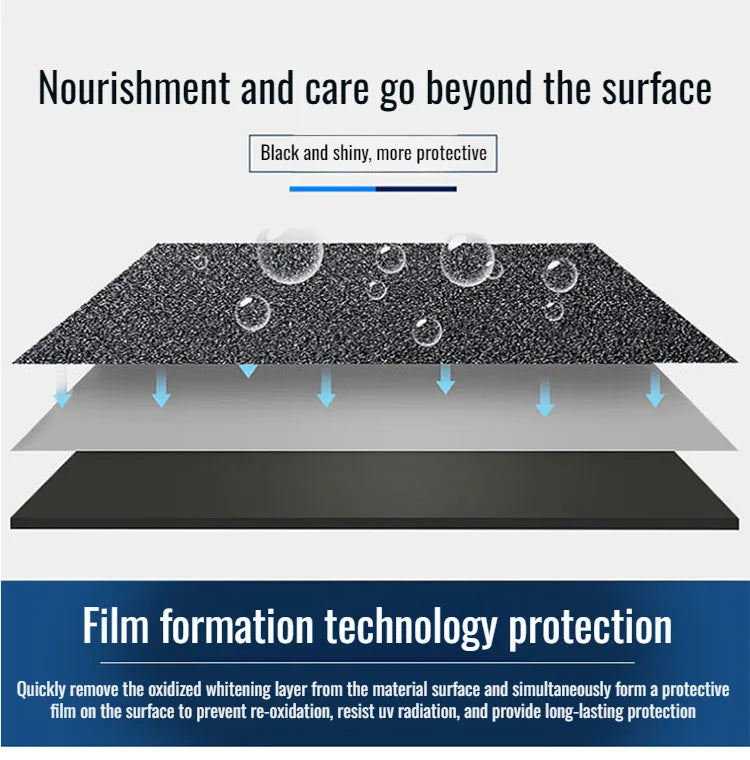 Car leather refresher whole car become new car in a second