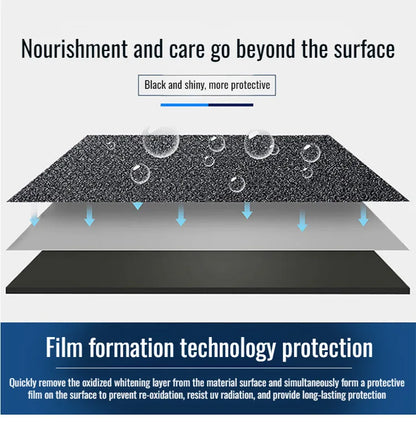 Car leather refresher whole car become new car in a second