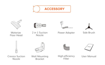 ILIFE G80 Cordless Handheld , 22000pa Suction, 45 mins Runtime,LED Illuminate, 45mins Runtime, Home Appliance