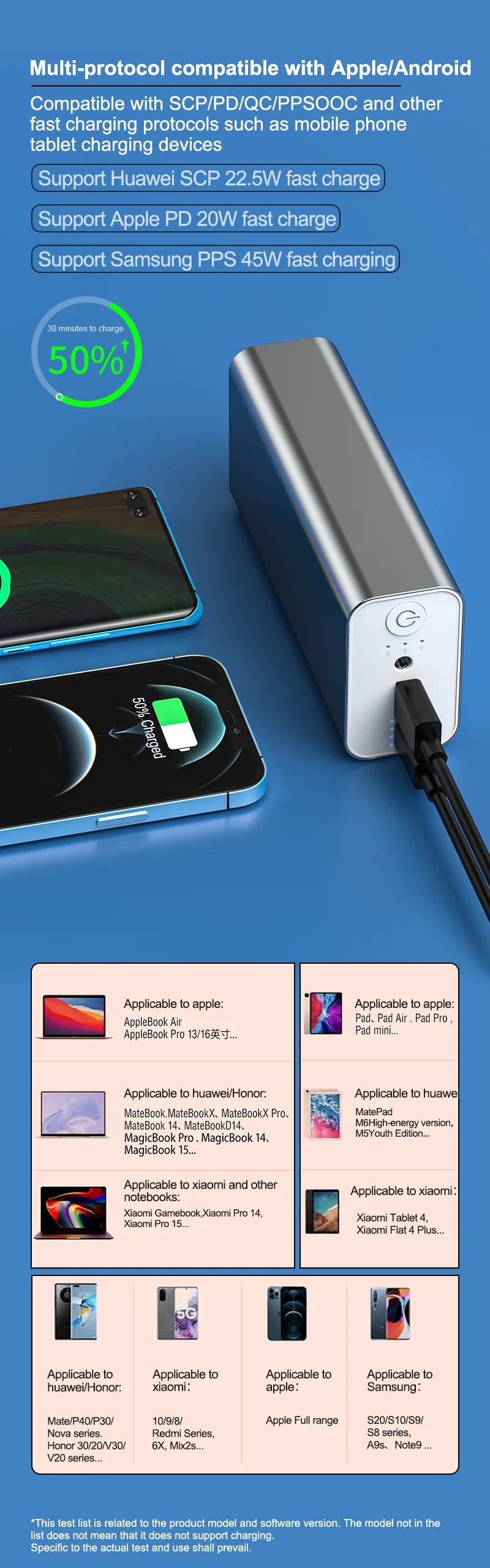 Powerful Mini 12V DC Output 65W Powerbank PD Charger 30000mAh Fast Charging Emergency Laptop Portable Power Banks Power Station