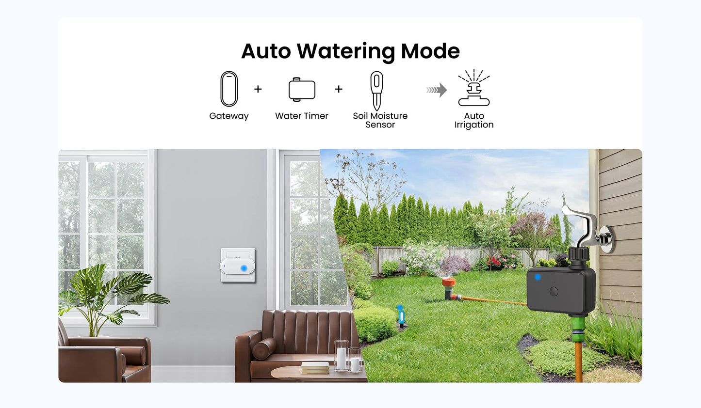 GIRIER Tuya ZigBee Gateway Hub Plug-in Type Multi-mode ZigBee Gateway Bridge Bluetooth Mesh Hub Supports Smart Home Automation