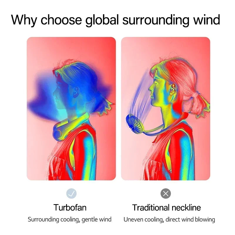 Portable Mini Neck Hanging Fan USB Rechargeable Wearable for Outdoor Sports Running Travel No Blades Summer Cool
