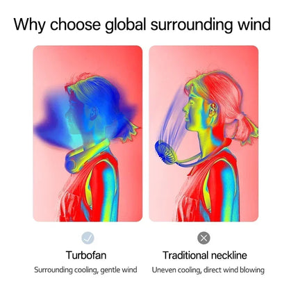 Portable Mini Neck Hanging Fan USB Rechargeable Wearable for Outdoor Sports Running Travel No Blades Summer Cool