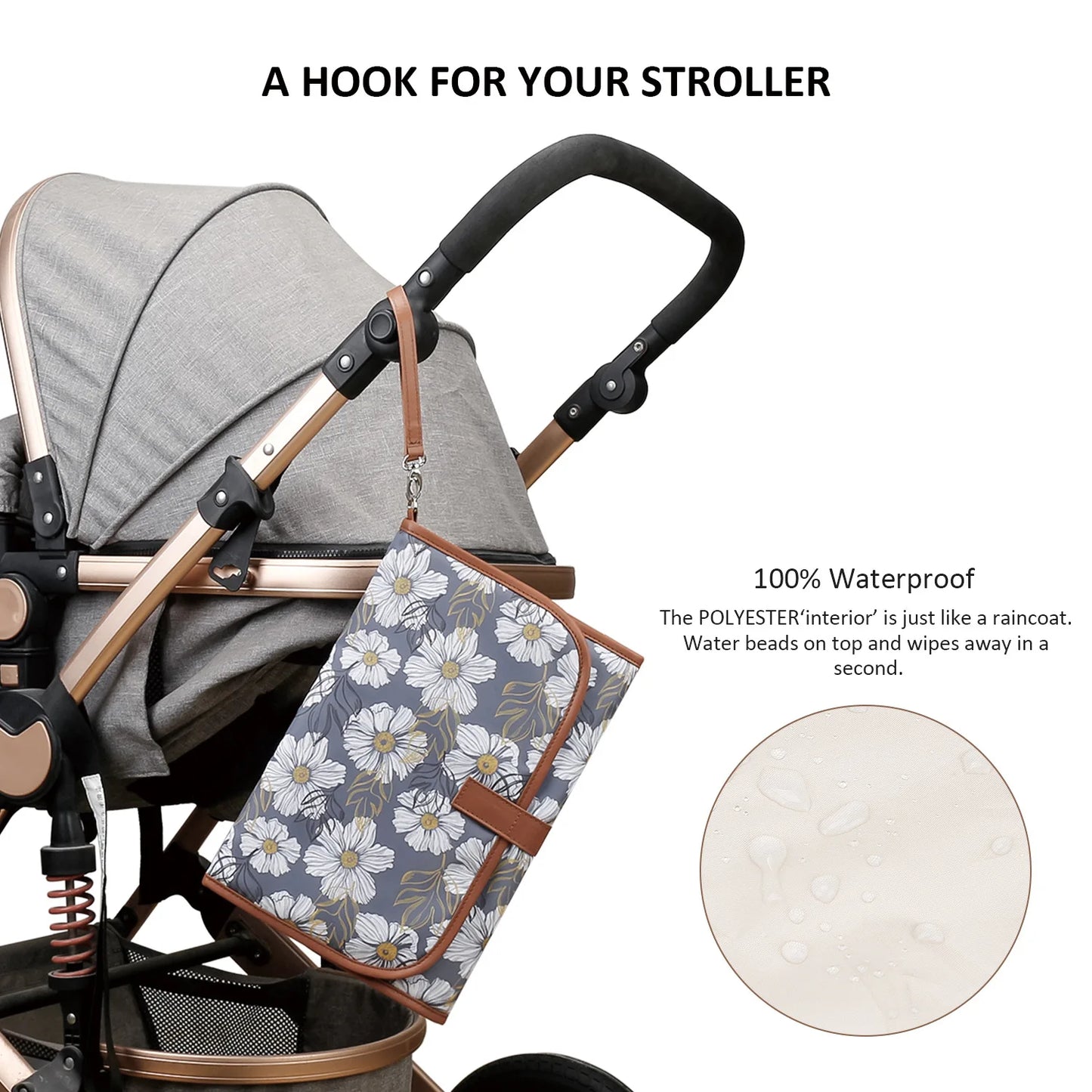 New Portable Diaper Changing Pad, Portable Changing pad for Newborn Girl & boy - Baby Changing Pad with Smart Wipes Pocket