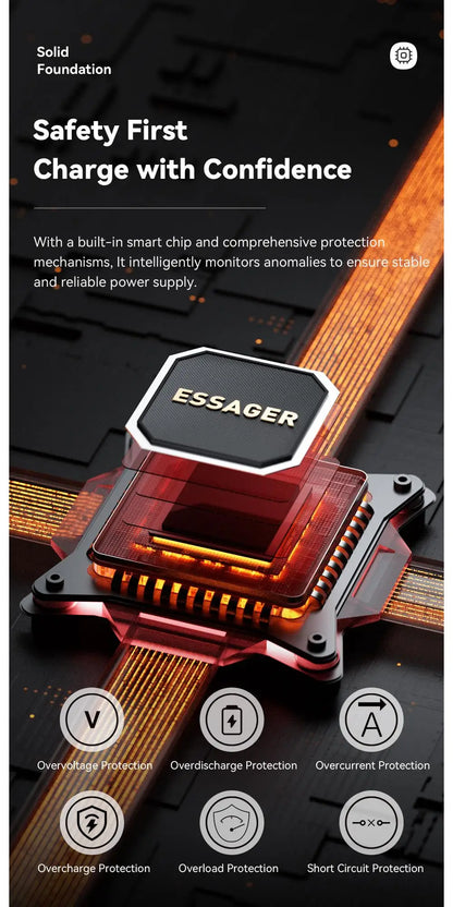 Essager 65W Power Bank 20000mAh PD Fast Charging Portable Battery Charger 3 Output Ports for iPhone 15 14 Pro Notebook Tablet