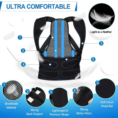 1PC Posture Corrector Back Brace - Lumbar & Shoulder Support for Back Pain Relief & Posture Improvement (Men/Women)