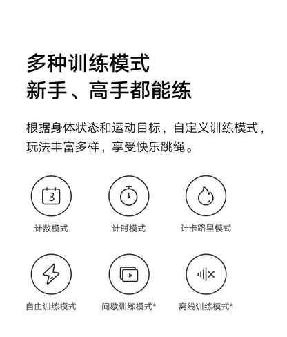 Xiaomi Mijia Smart Skipping Jump Rope 2nd gen Digital Counter  Adjustable Calorie Calculation Sport Fitness Exercise Lose Weight