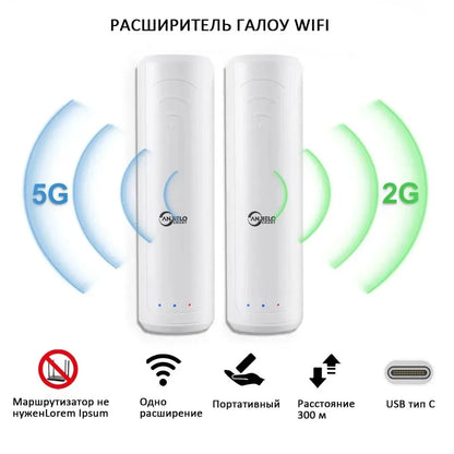 WIFI HALOW Extender Long Distance Outdoor AP Extender Powerful High Gain 2.4&IEEE 802.11ah Antenna Wifi Range Extender Amplifier