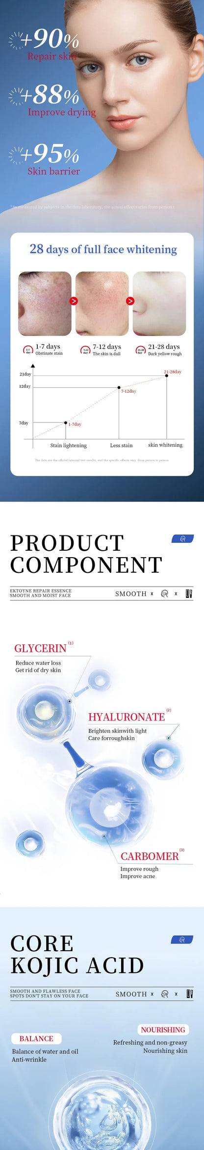 Kojic Acid Retinol and Hyaluronic Acid Serum for Brightening Firming  Hydrating for Face Anti Aging Serums, Dark Spot Correcting