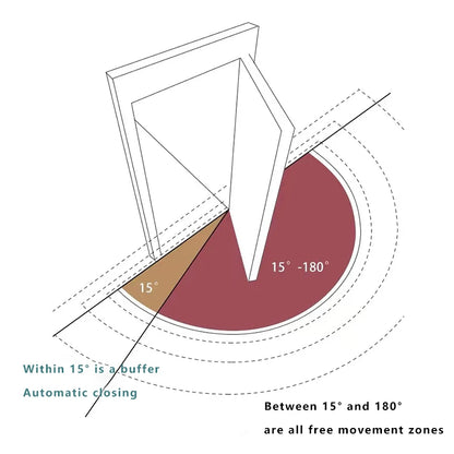 Door Buffer Damper Hydraulic Door Closer Wooden Door External Door Opening Household Silent Automatic Closing Anti-pinching