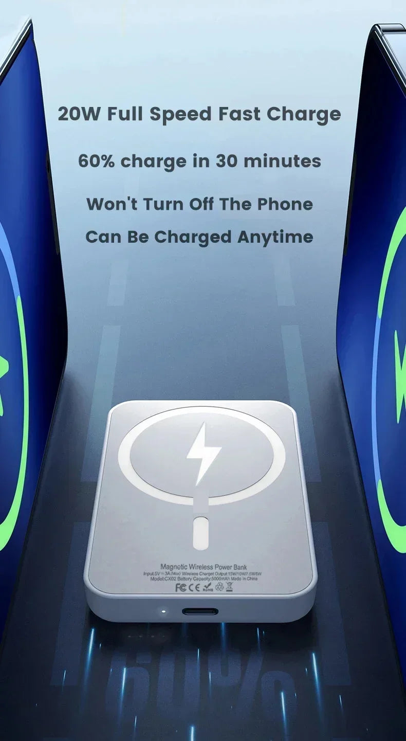 New 50000mAh Magnetic Wireless Power Bank for iPhone 12 13 14 15 Pro Max Portable Charger External Auxiliary Battery Pack