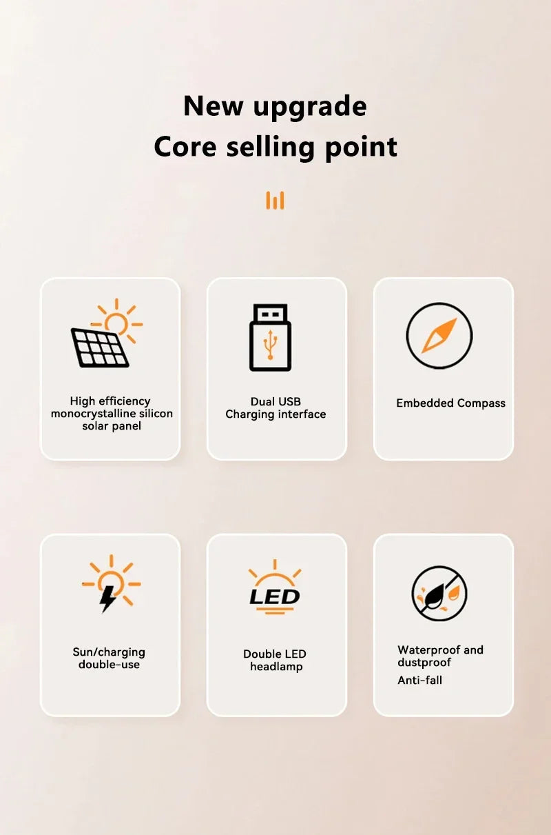 200000mAh Solar Power Bank  Fast Charging Portable Large Capacity Charger Compatible For IOS Android USB-A and USB-C