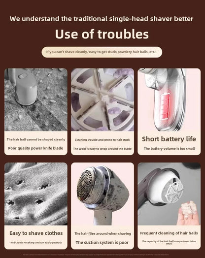 Electric Lint Remover Rechargeable Lint Remover Clothes Sweater Defuzzer Intelligent Digital Display Lint Shaver Trimmer