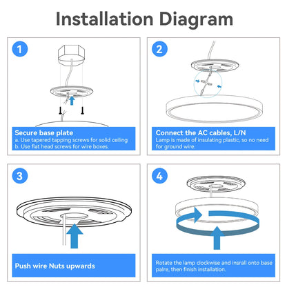 Led Ceiling Lamp Modern Ceiling Chandelier 220V Led Panel Lighting Fixture For Bedroom Kitchen Home Ultra Thin Ceiling Lights