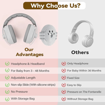 2-in-1 Baby Ear Muffs for Hearing Protection Noise Cancelling Earmuffs for Babies 2 Headbands Travel Essentials for Airplane