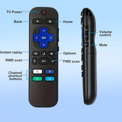 (Pack of 2) Replacement Remote Control Compatible for Roku TV,for TCL Roku/for Hisense Roku/for Onn Roku(Not for Roku Stick）