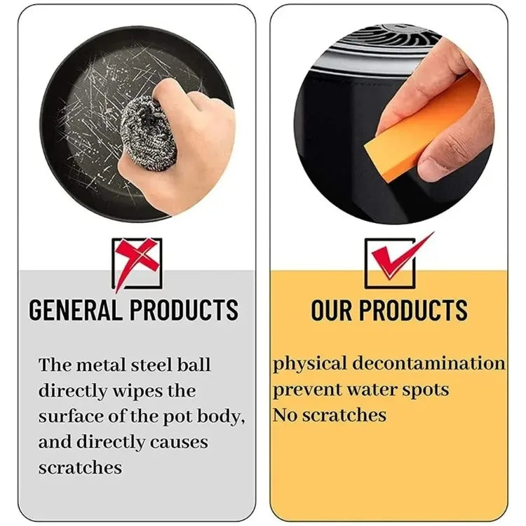 Stainless Steel Stain Eraser - Magic Eraser Stainless Steel Stain Remover, Stainless Steel Decontamination Artifact for Kitchen