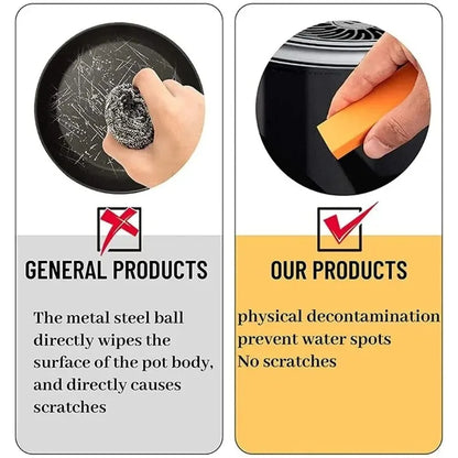 Stainless Steel Stain Eraser - Magic Eraser Stainless Steel Stain Remover, Stainless Steel Decontamination Artifact for Kitchen