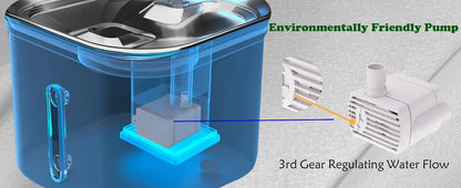 Cat Water Fountain Stainless Steel Pet Water Fountain for Cats Inside 1Filters&Ultra-Quiet Pump 2.2L/73oz Dog Pet Water Fountain